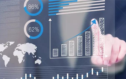 CRM客戶管理系統多少錢？貴不貴？